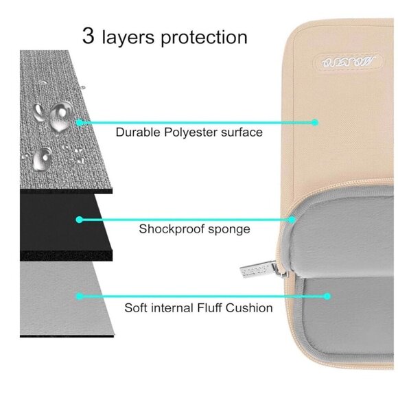 Apricot Laptop Sleeve w Front Pocket NWOT - Picture 3 of 4